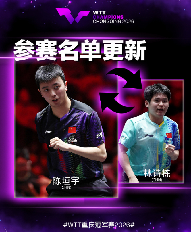 Kaiyun网页版-刘国梁仍关注林诗栋!洛奥周期已输16场外战 成导预测肯定丢种子位|WTT|冠军赛|张本智和|重庆冠军赛|国乒_新浪体育_新浪新闻